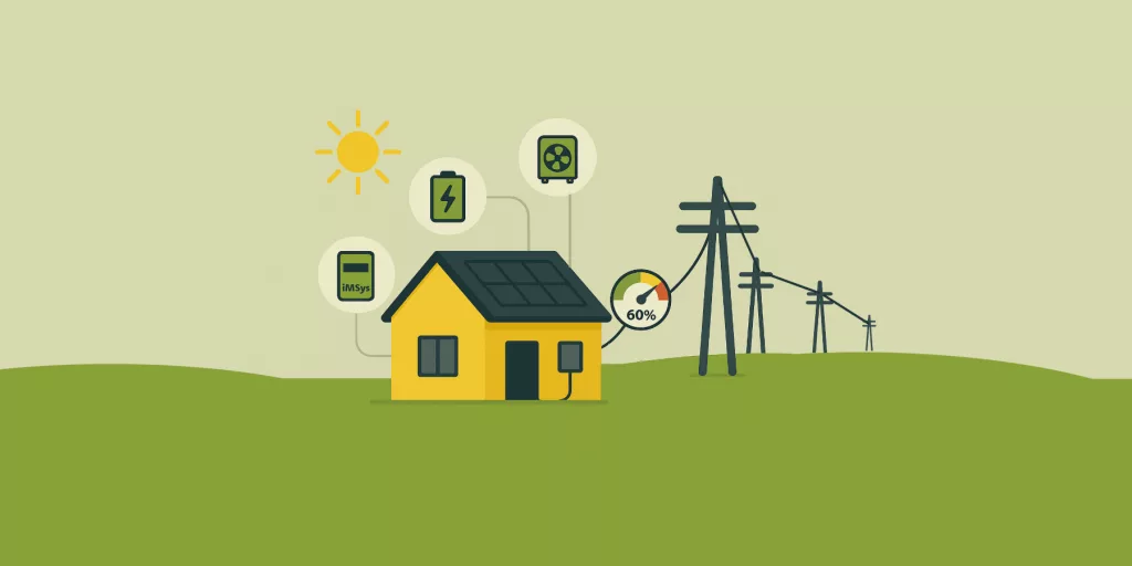 § 9 EEG: Einfamilienhaus mit PV-Anlage, iMSys (Smart Meter) und Steuerbox; 60 %-Einspeisebegrenzung am Netz – Steuerbarkeit, Eigenverbrauch und Netzstabilität.