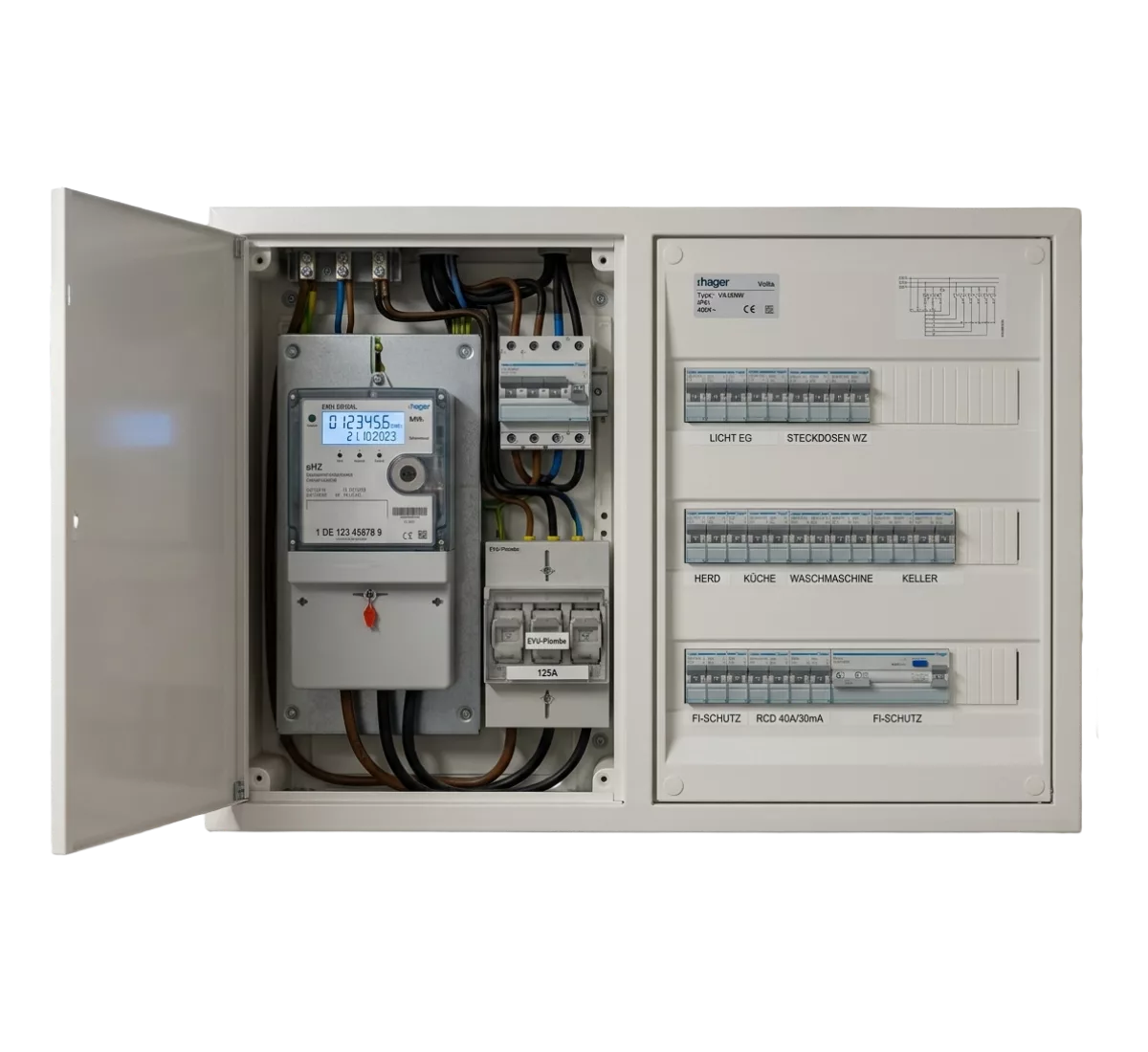 Imsys und Zählerschrank