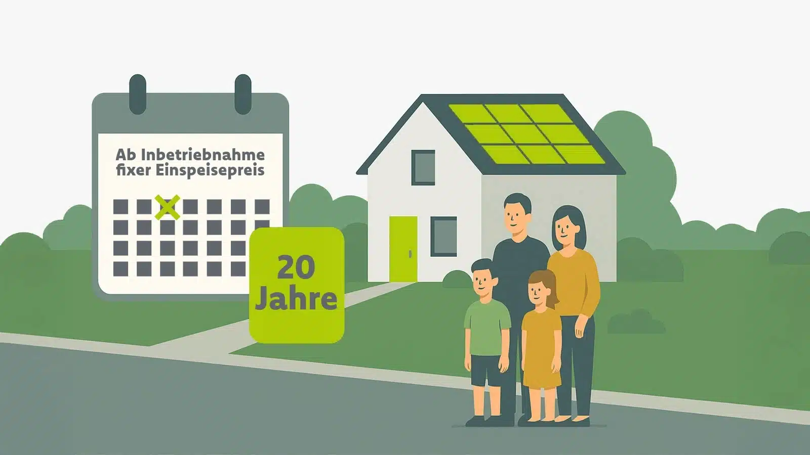 PV Einspeisevergütung: Degression jetzt schnell ausnutzen