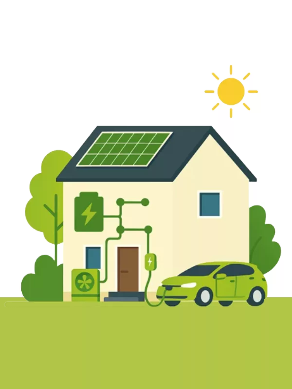 Flatgrafik eines vernetzten Eigenheims das durch smarte Technik wie HEMS und iMSys Lastverschiebung automatisch betreibt und den Eigenverbrauch optimiert. Verlinkung auf Blogbeitrag "Eigenverbrauch durch Lastvershciebung".